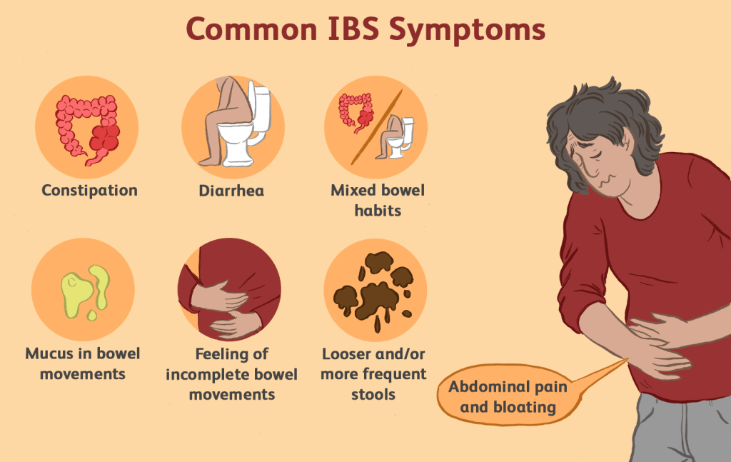 IBS Acupuncture